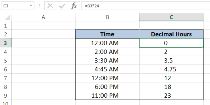 Excel Formula Convert Excel Time To Decimal Hours