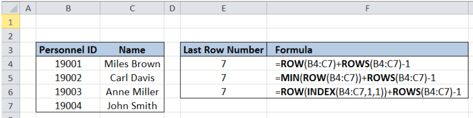 Tutor Stationary Courageous Excel formula: Last row number in range - Excelchat