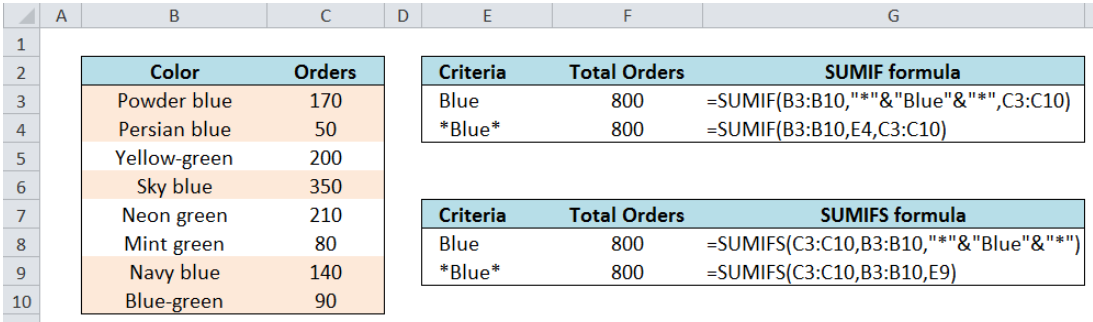 excel-if-cell-contains-text-then-display-number-texte-s-lectionn