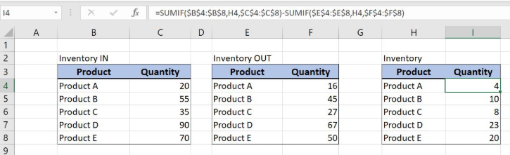 The Single Strategy To Use For Excel If Cell Contains