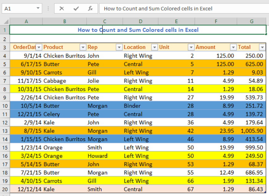 How To Count And Sum Colored Cells In Excel Excelchat