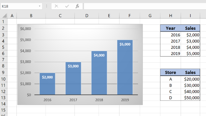 Excel Chart Change Axis Range