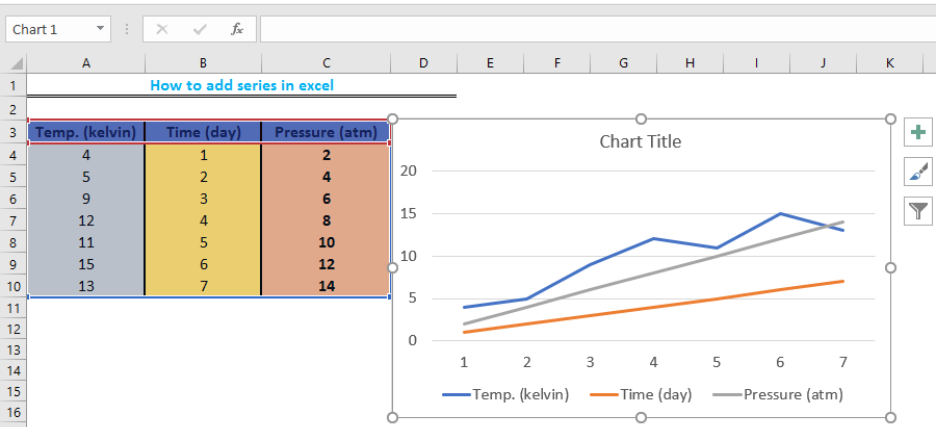 Add Data Series To Excel Chart