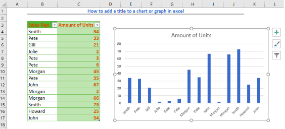 Excel Chart Title Formula
