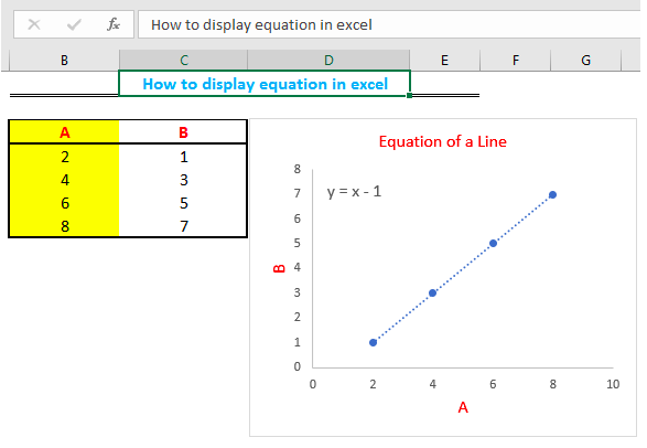 how to add equation graph excelchat excel smooth line